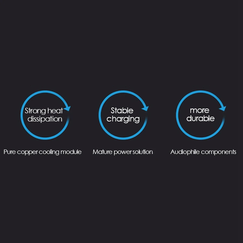 ชาร์จแล็ปท็อปได้200วัตต์สำหรับ4Th เอลฟ์เงา HP และ PRO4รุ่น5Th/5 19.5V10 3A/ป้องกันหลายจุด/ชาร์จแฟลช