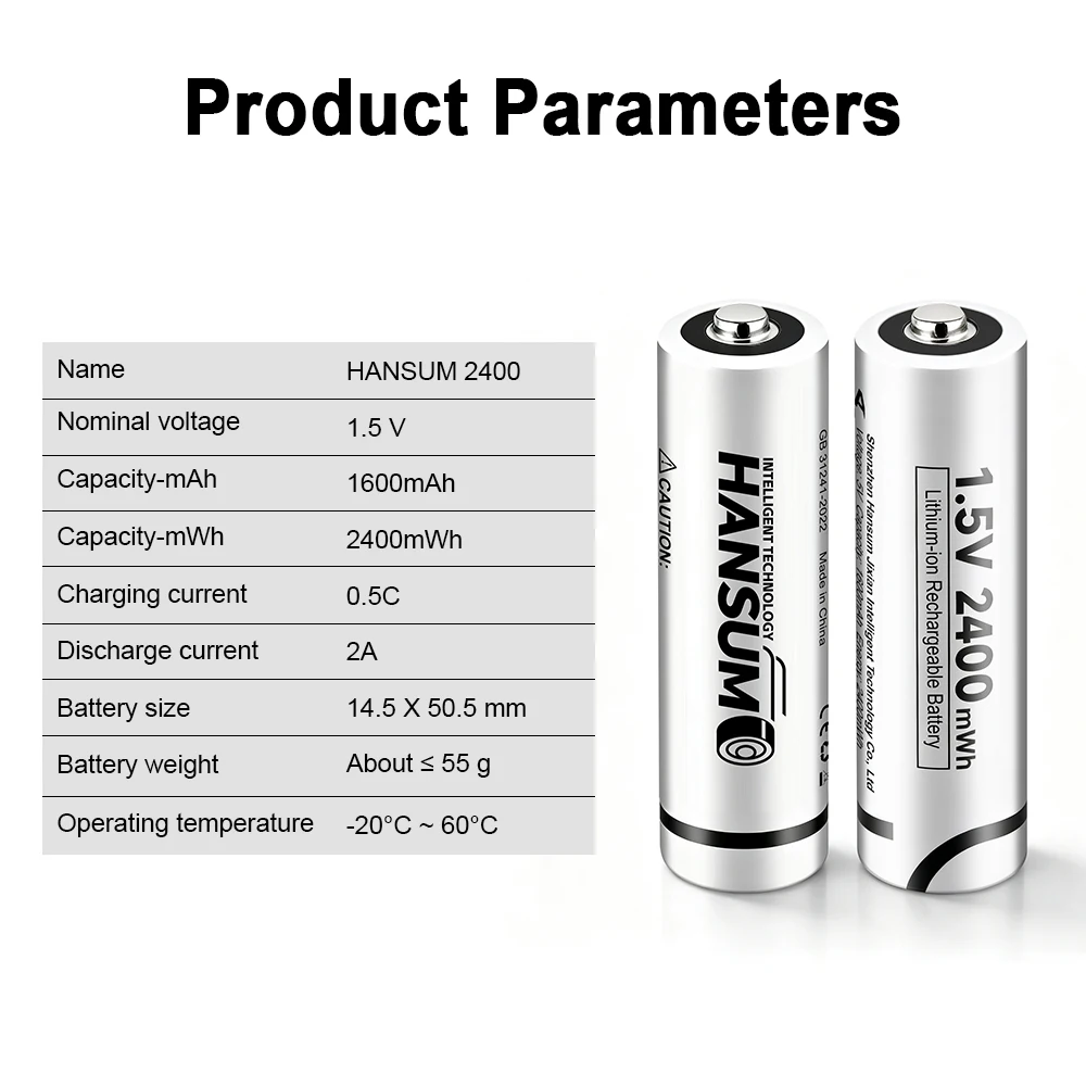 HANSUM AA Rechargeable Batteries with Charger 1.5V AA 2400mWh Lithium Battery 1600mAh for Clocks Remote Cameras Flashlight Toys