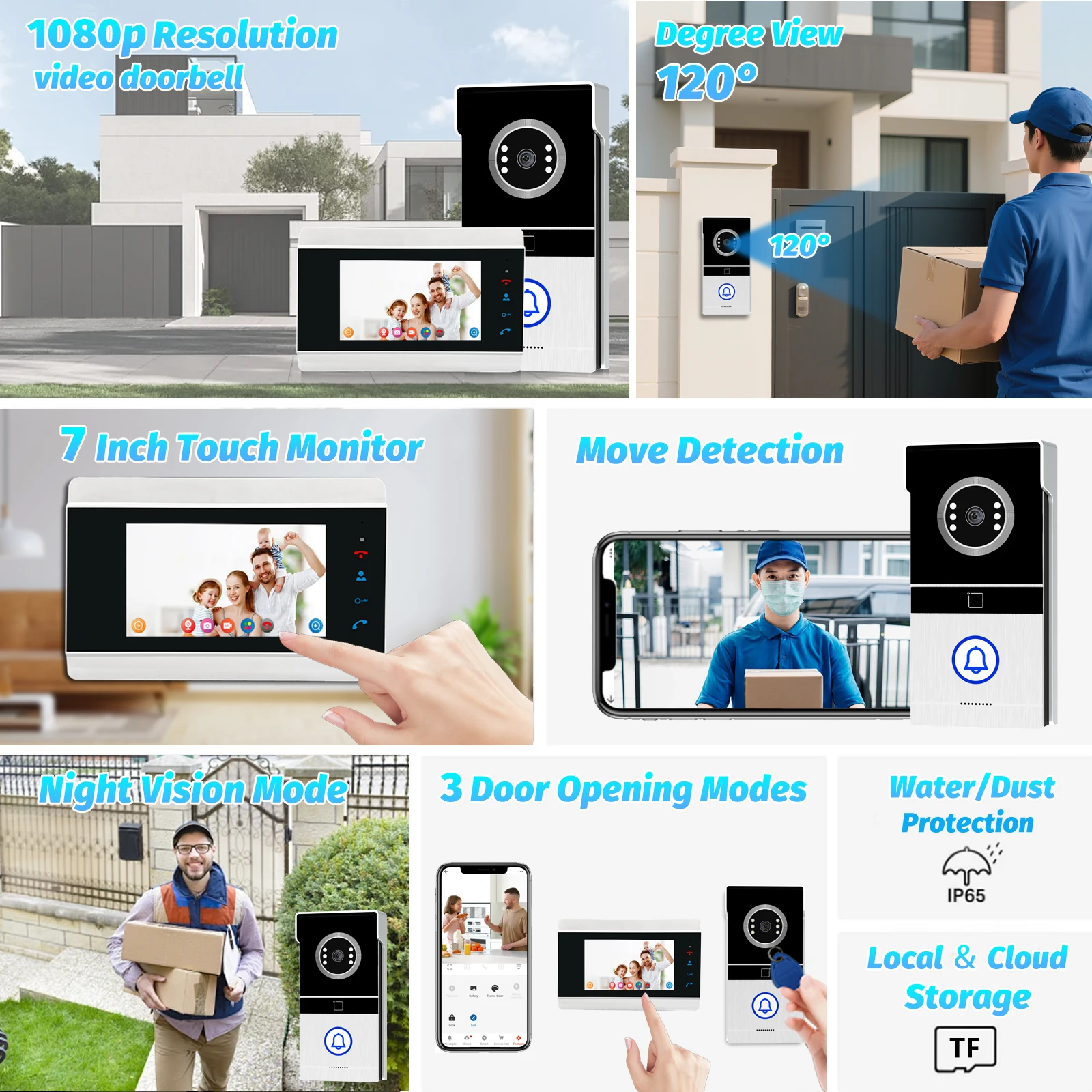 Tuya Smart 7'' Touchscreen Video Intercom Pro for Apartment, 1080p Night Vision + Human Detection, WiFi Door Entry System