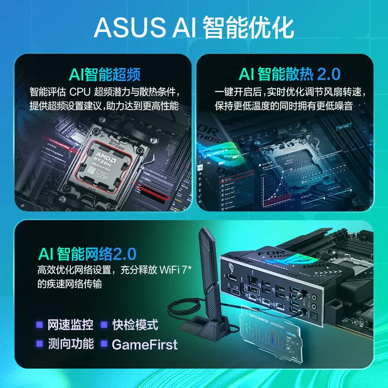 (X870/soquete AM5) X870-F GAMING WIF placa principal