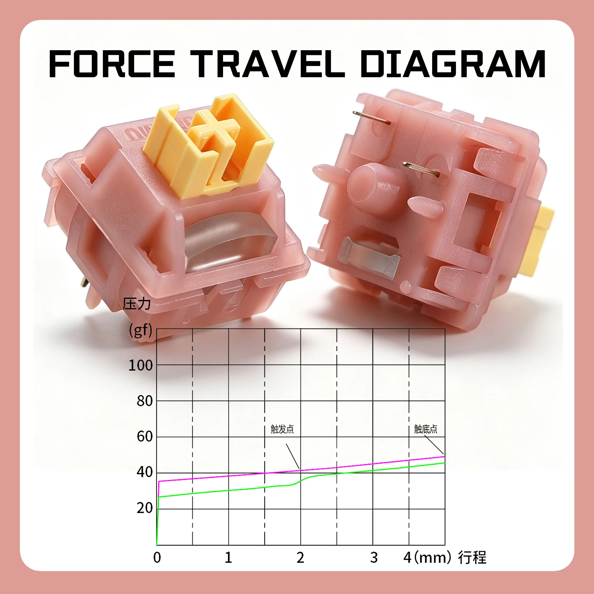 Outemu Peach V3 Silent Switch 40gf 5-Pin Linear Creamy Switches For Custom DIY 60 Gaming Mechanical Keyboard POM PA66 Pre-Lubed