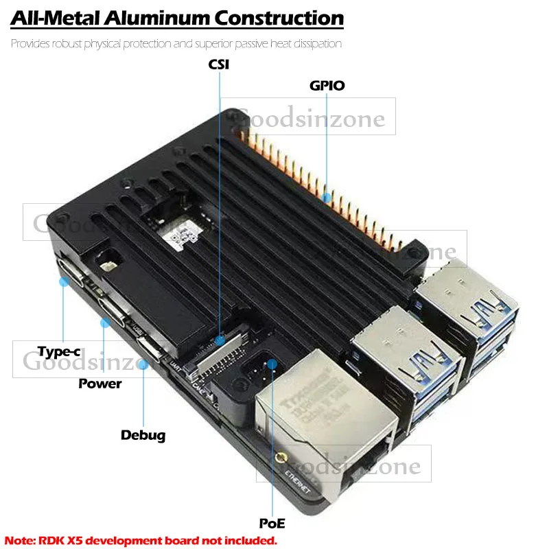 RDK X5 Aluminum Passive Cooling Case - Metal Heat Dissipation Armor Shell for D-Robotics RDK X5 Development Board