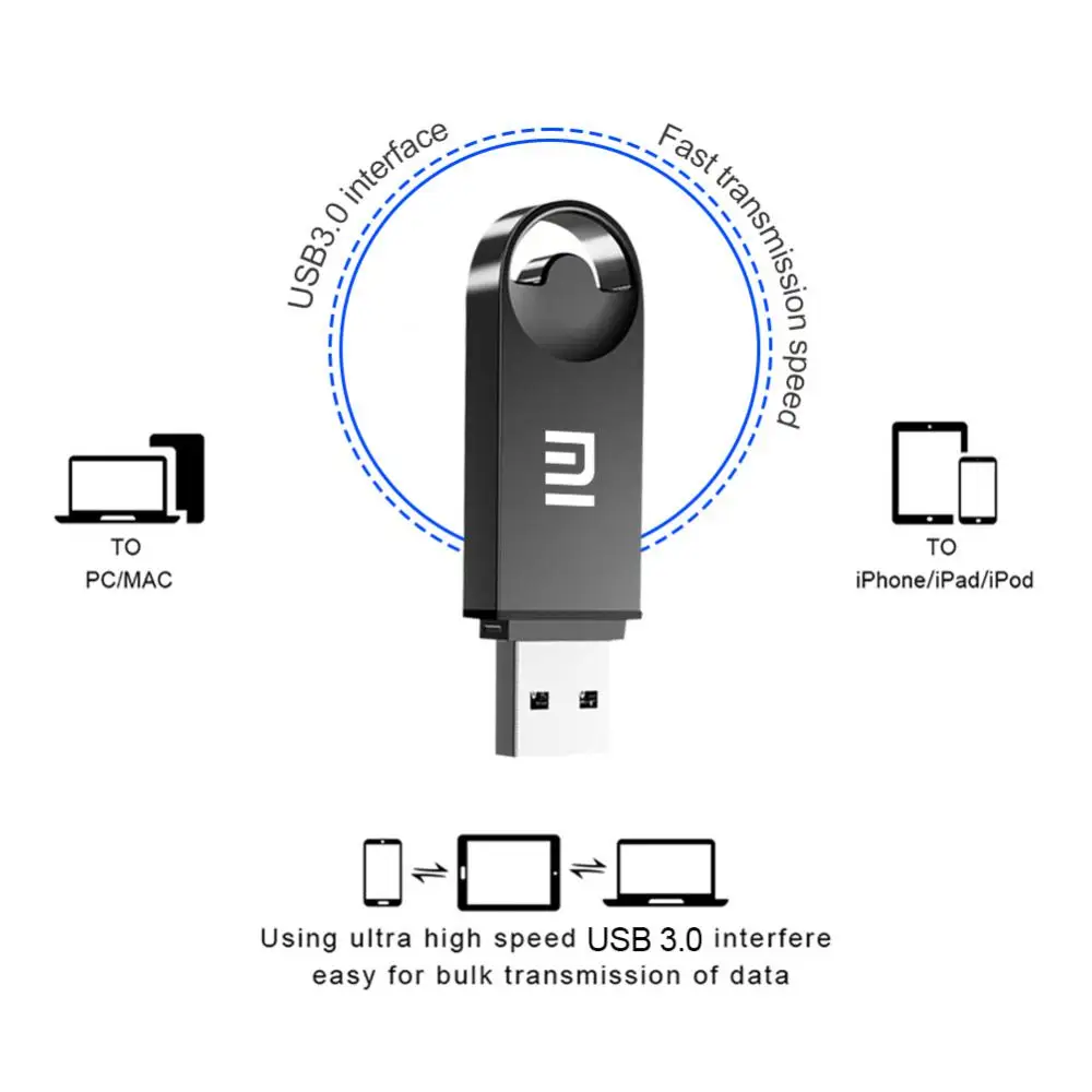 Xiaomi Original Pen Drive 16 TB USB 3.1 Flash Drive High-Speed Pen Drive Typ-C Metall USB Speicher für Computer Speichergeräte