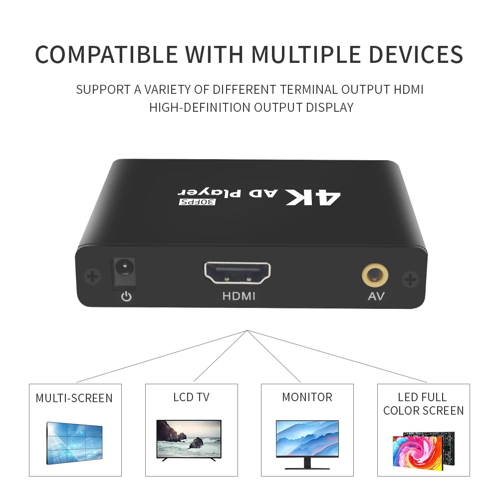 RSH Ultra HD 4k Multimedia Player with 1G/8G Autoplay Advertising Media Player Timer Digital Signage Player