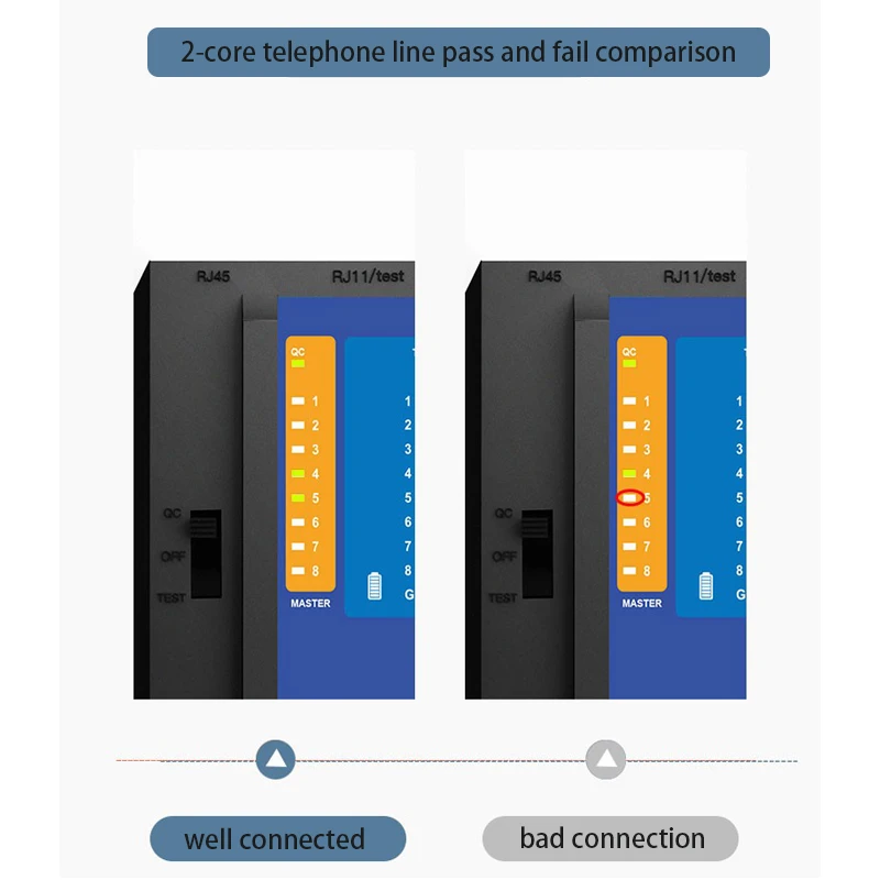 다기능 RJ45 케이블 테스터 네트워크 케이블 전화선 테스터 RJ45 스위치 어댑터 3-RJ45 포트 + 1 RJ11포트 지원 8P/6P/4P