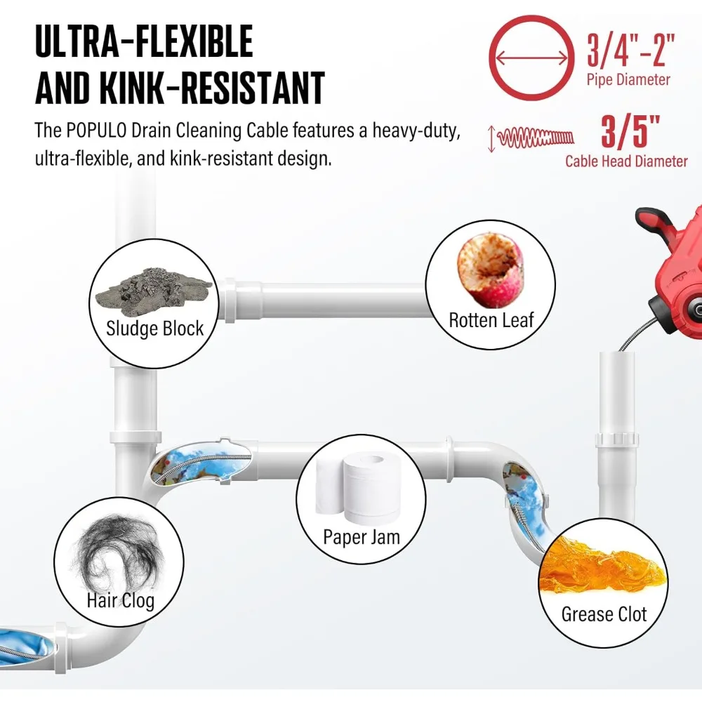 جديد 20 فولت استنزاف كهربائي لاسلكي Auger-25Ft التغذية التلقائية استنزاف ثعبان ث/كابل قابل للاستبدال، بطارية 2.0 أمبير، شاحن، حقيبة التخزين والقفازات