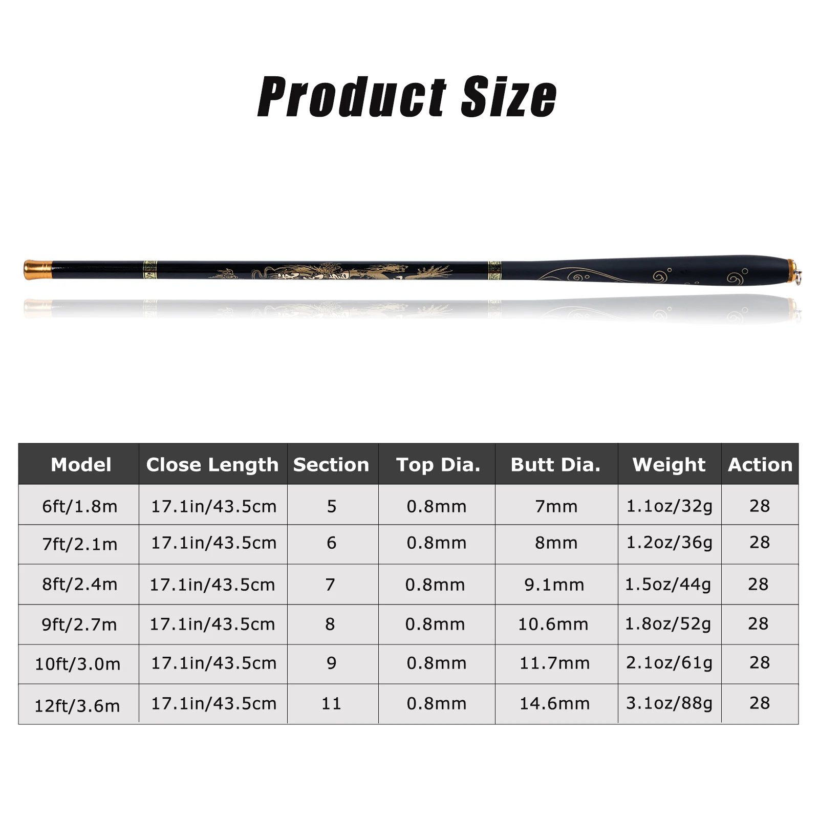 Goture Mini Fishing Rod Carbon Fiber 1.8m-3.6m Hand Pole Ultralight Stream Telescopic Freshwater Fishing Rod for Carp Fishing