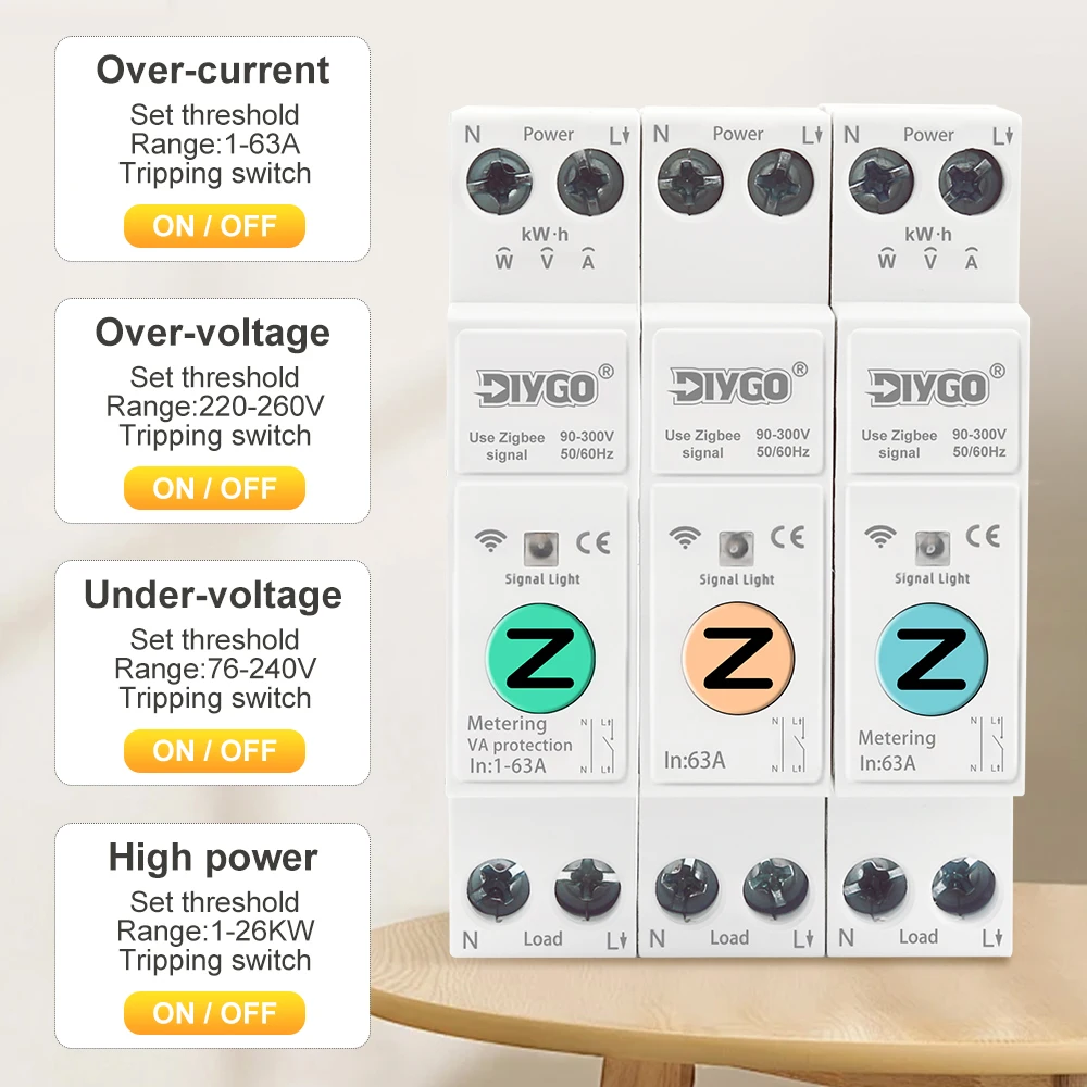 63A Zigbee Smart Switch Energy Meter Metering Monitoring Circuit Breaker Timer Relay TUYA smartlife Voltage Current Protection