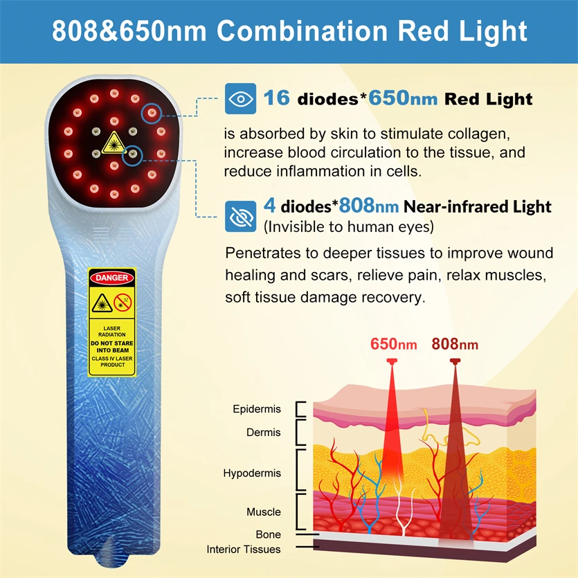 Platinum Laser Treatment Relieve Pain and Promote Recovery Near Infrared Red Light Therapy Device Treats Pets Dogs Injured Areas