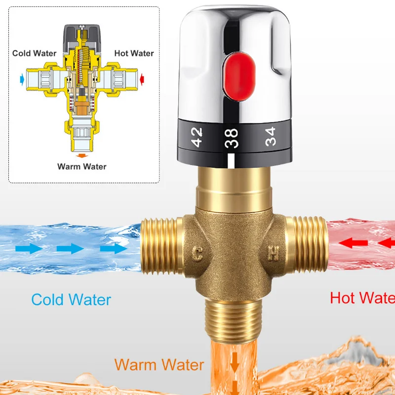 Brass Body Automatic Mixing Thermostatic Mixer Valve Pipe Thermostat Faucet Bathroom Water Temperature Control Faucet