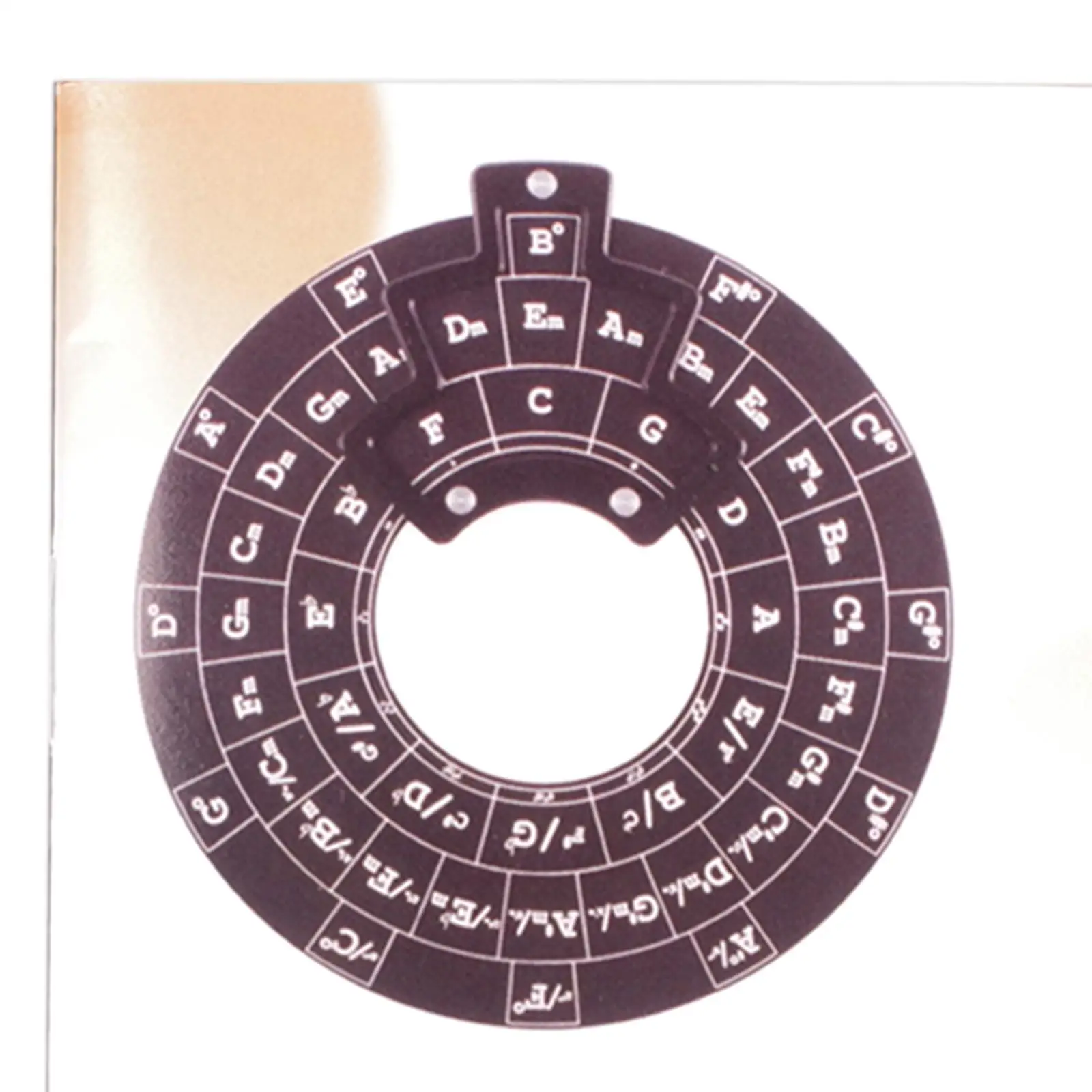 ملصق الجيتار دليل مرجعي للجيتار متعدد الاستخدامات مقياس لوحة الفريتس ملصق مخطط الجيتار لكاتب الأغاني المنزلية في المدارس