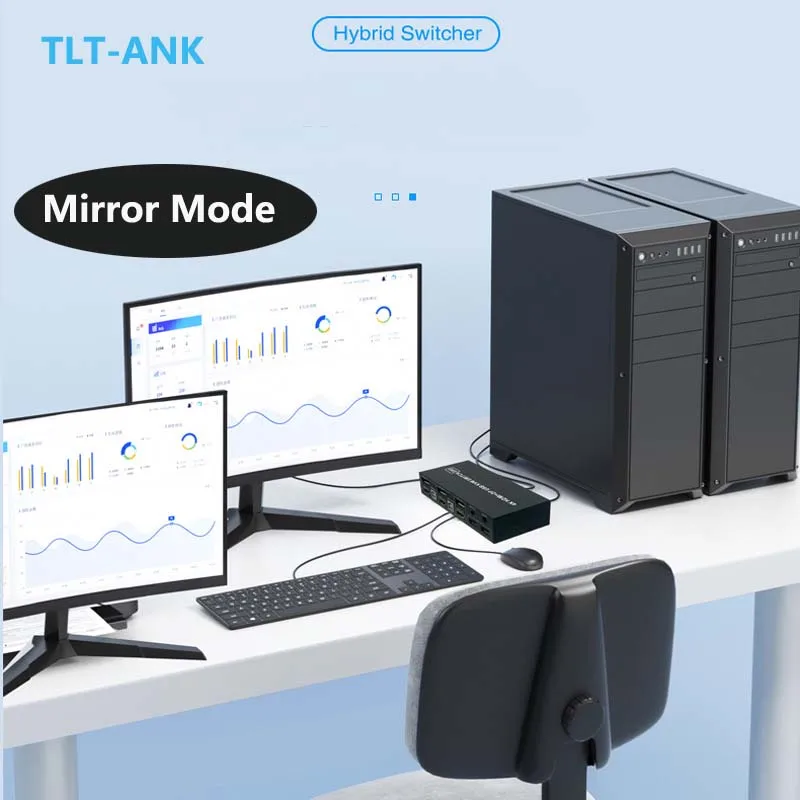 Nieuwe Dual Monitor Displayport Kvm Switch Switcher Toetsenbord Muis Converter Kvm Switcher Hdmi + Dp 2X2
