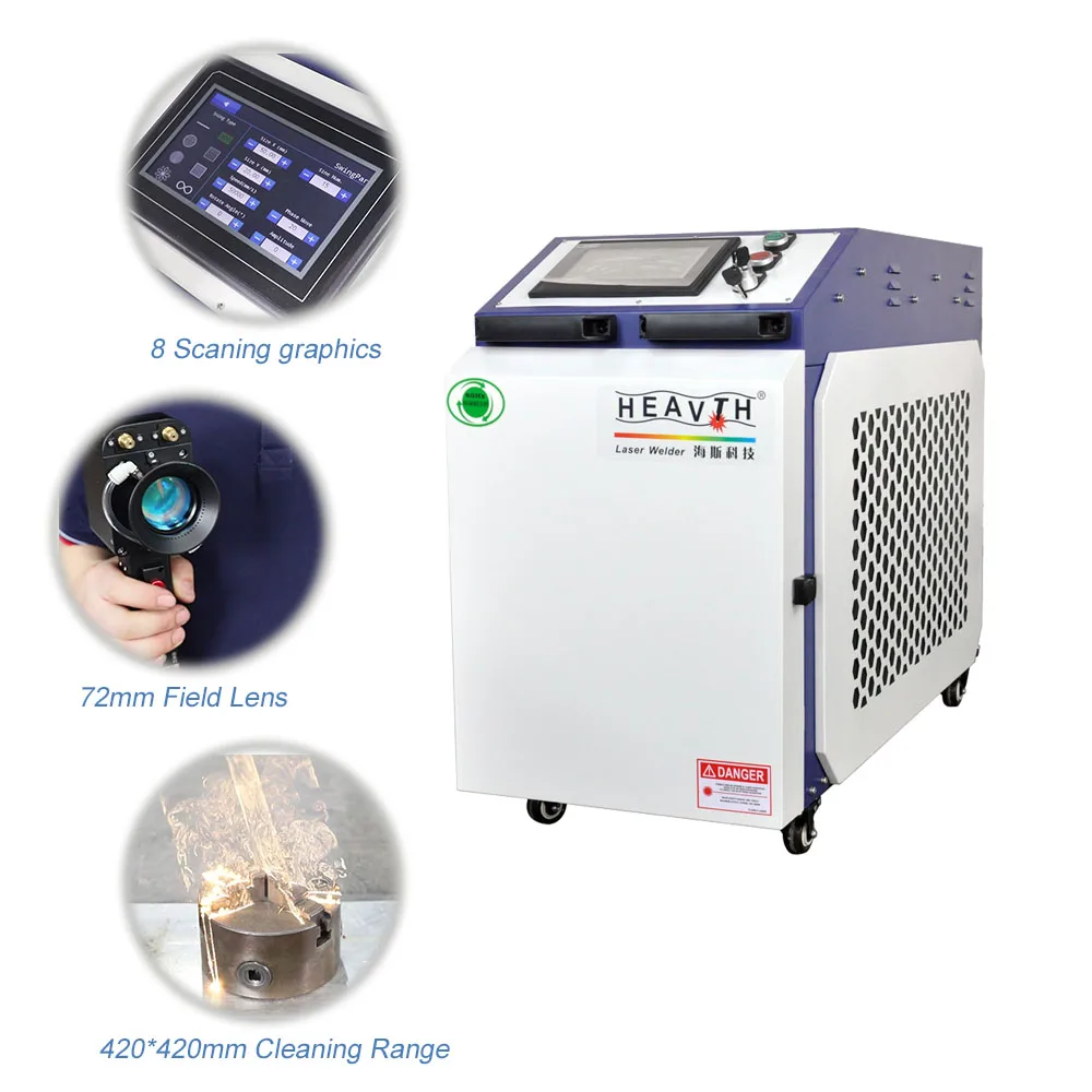 1000W 1500W 2000W 3000W Continuous Fiber Laser Cleaning Machine Water Cooling Fast Speed Laser Cleaner