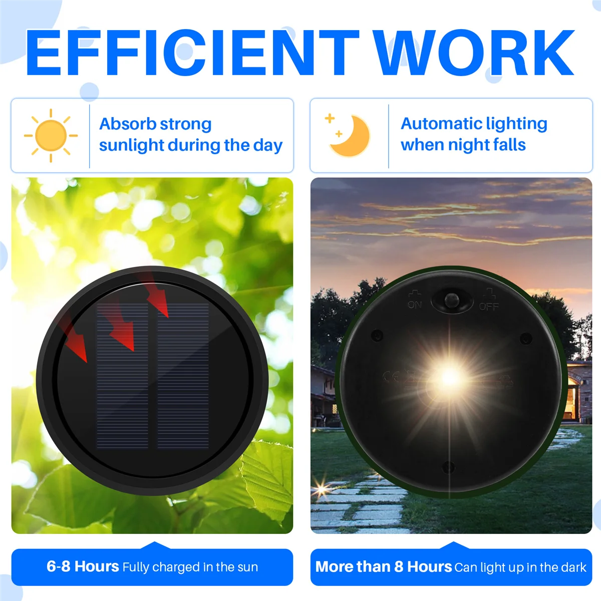 ABLJ1 Pack Big Solar Light Replacement Top for Outdoor Hanging Lanterns, More Powerful More Energy Efficient