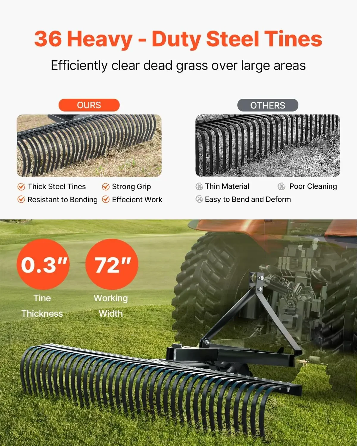 Tow Behind Dethatcher, 72-inch 3-Point Tow Behind Lawn Dethatcher Rake with 36 Steel Tines for Tractor, Heavy Duty Landscape