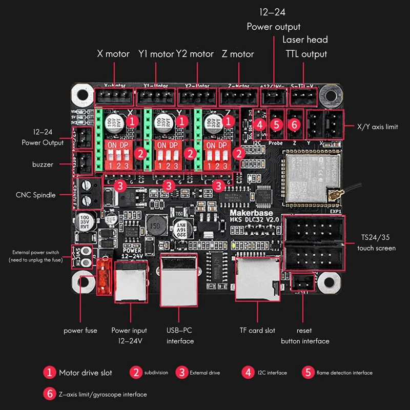 

Engraving Machine Motherboard Main Control Board MKS DLC32CNC Engraving Motherboard GRBL Integrated Board