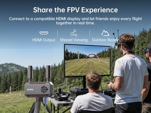 Caddx Walksnail Ascent VRX Pro Receiver Supports All FPV Goggles and Displays with HDMI Input Can Be Used with Ascent Lite+ VTX
