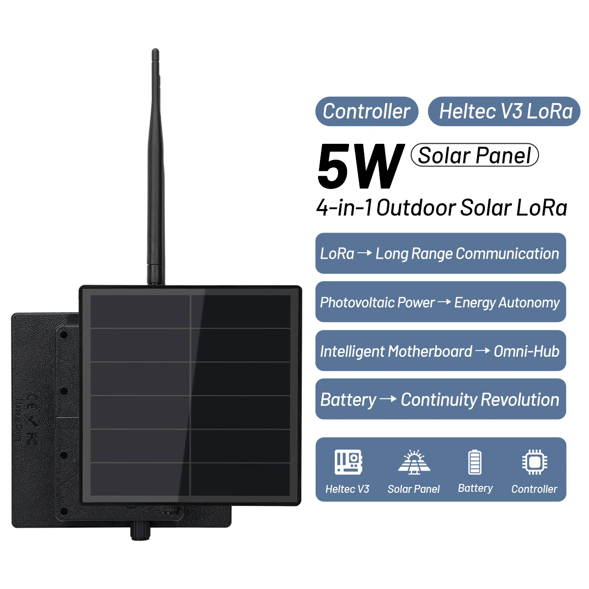5W Solar Meshcore Lora Node Radio for Mesh with Heltec Lora32 V3 SX1262 LoRa Module ESP32 LoRa IoT Bluetooth WiFi