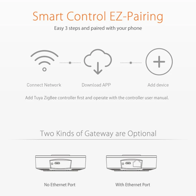 For Homekit Tuya Zigbee Gateway Hub Smart Life APP Parts Kit For Apple Siri Alexa Google Home Voice Control Wifi Wireless Bridge