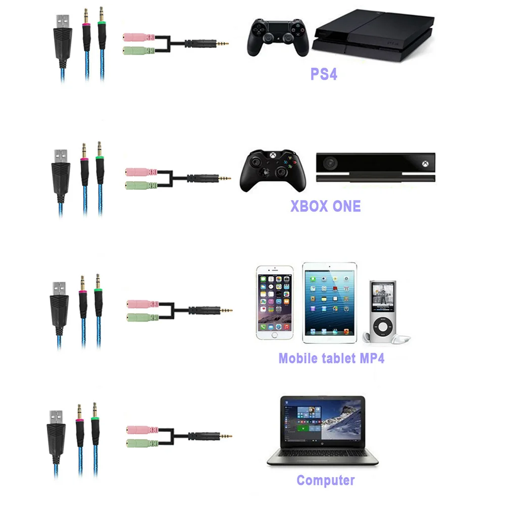 Headset Splitter 2 In 1 35mm, Headset wanita 35mm ke 2 Dual 35mm pria, mikrofon Audio Y kabel Splitter dengan mikrofon terpisah