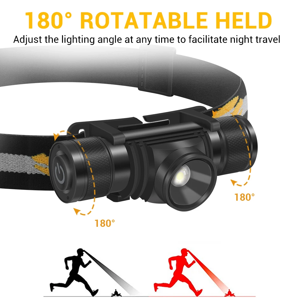 BORUiT D20 Zoom LED Headlamp 18650 Battery USB Rechargeable Work Headlight Waterproof Head Flashlight Fishing Camping Hunt Torch