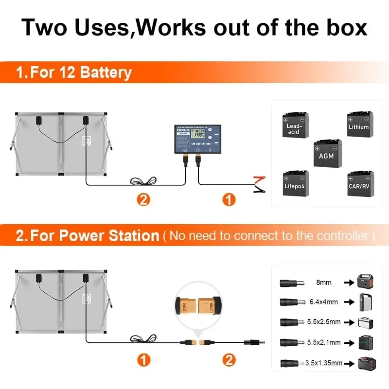 Mala solar dobrável portátil monocristalina, kit com controlador para carregar baterias, barco de acampamento RV