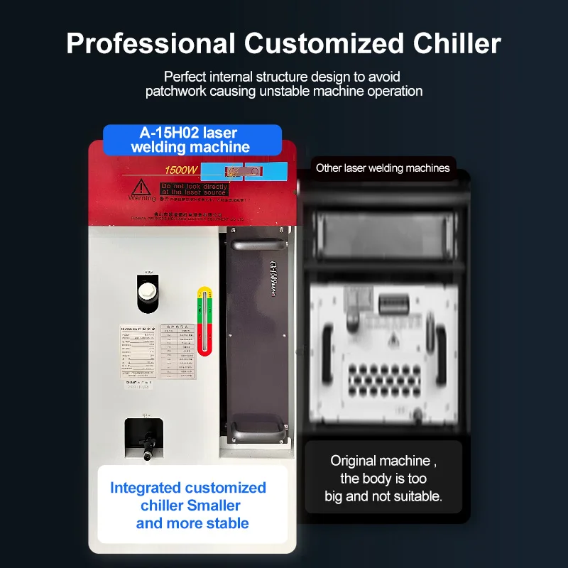 Sunkko LA-15H02 Nieuwe Energie Voertuig Lithiumbatterij Reparatie Koper Aluminium Staal Nikkel Handheld Laserlassen Lasser Machine