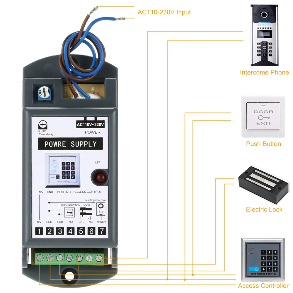 

Input AC110~220V Output 12V 3A Wide Voltage Flame-Retardant Material Access Control Power Supply