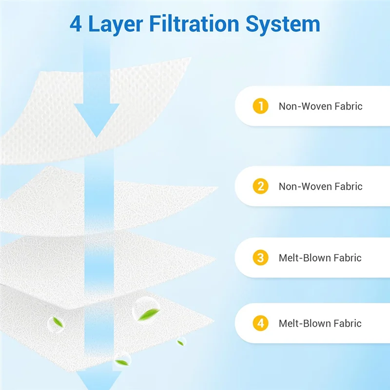 M14K-For Eufy Omni E25/E28/E20 Compatible Dust Bag Replacement Vacuum Accessories Parts Bag