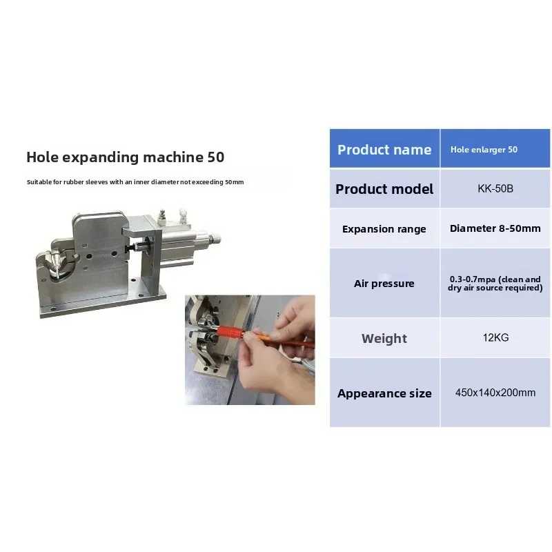 Wire harness fixture expander, rubber sleeve machine, glue expander