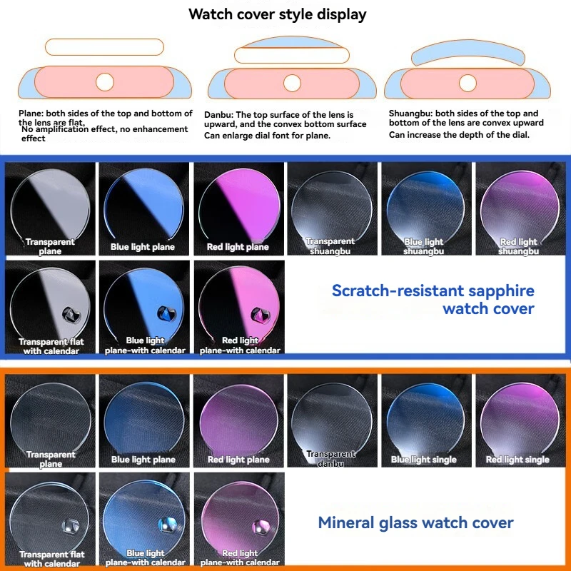 Sapphire Mineral Glass Lens for Casio MDV-106 – Blue AR Coating, Magnifying Date Window, Scratch-Resistant  Crystal Cover