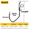 Size 2-0