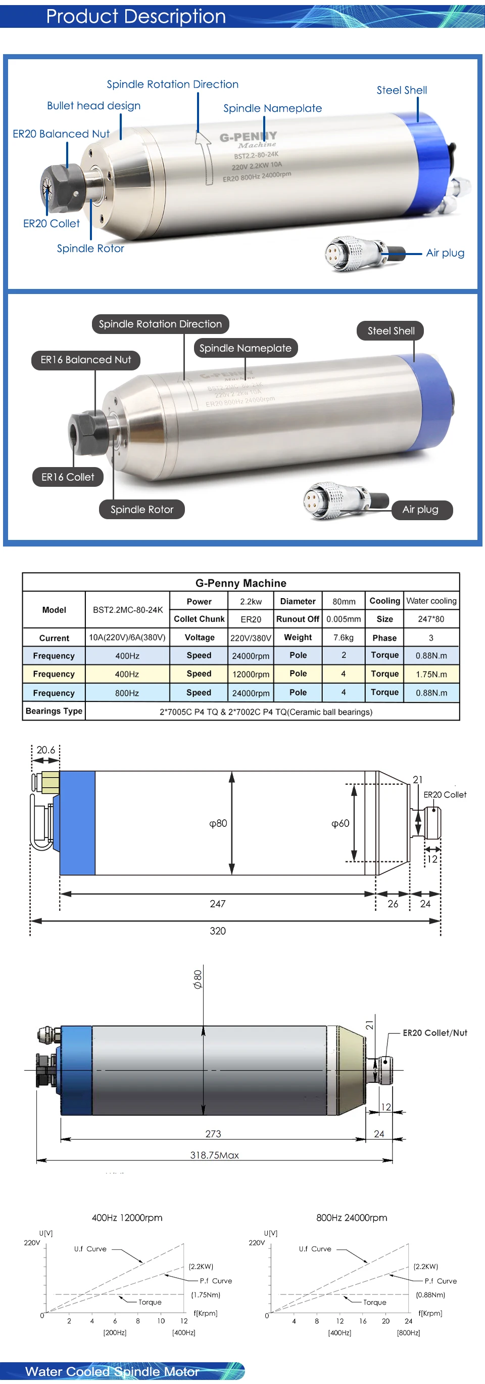 G-Penny 2,2 kW Metallbearbeitungsspindel-Set, wassergekühlt, ER20, 800 Hz, Pol = 4, D = 80 mm, Frequenzantrieb für Metall, Eisen, Edelstahl – Detail 2