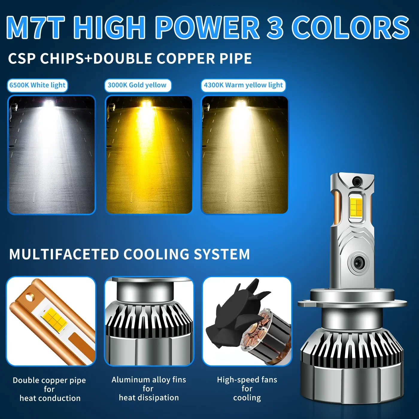 120W High Power Three-Color LED Headlight H11 Double Copper Tube Car Truck Light 12V 24V Compatible with H7 H4 Models