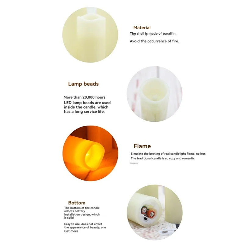 

CGS-LED Candles Flameless Candles With Remote Battery Operated Candles For Wedding Church Fireplace Decor