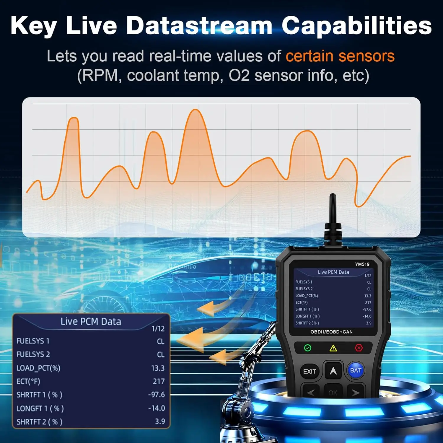 New OBD2 Scanner Check Engine Light Fault Code Reader Car Battery Voltage Reader Car Fault Detector