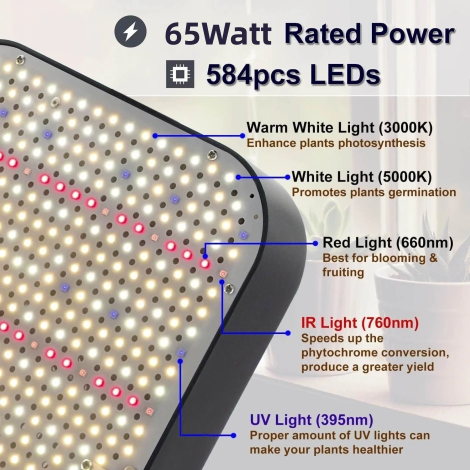 CR 65W Led Grow Light Board LM281B+ QBS 588pcs leds built with 26DB fans full spectrum