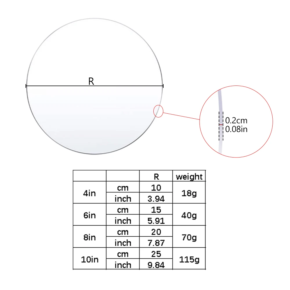 2 stks/set Herbruikbare Acryl Cake Disc Ronde Gelukkige Verjaardagstaart Bodemplaat Leeg Acryl Topper Voor Gelaagde Taarten Decoreren Gereedschappen