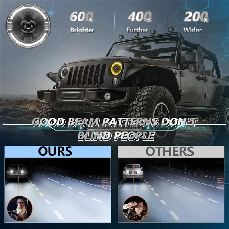 Unique 7 Inch LED Headlights, Round Projector Headlamps With High Low  DRL Turn Signal For Jeep Wrangler JK LJ CJ TJ