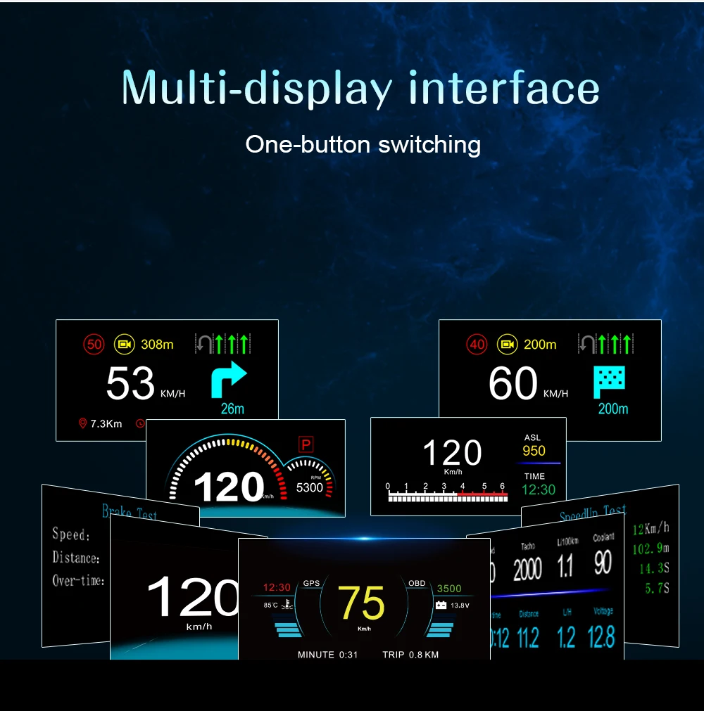 5.1inch projector colou HUD C1 OBD2+GPS Navigation for Car Over Speed Alarm With Speedometer Glare Shield HUD with multi-alarms