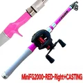 Cast Rod Reel-Right