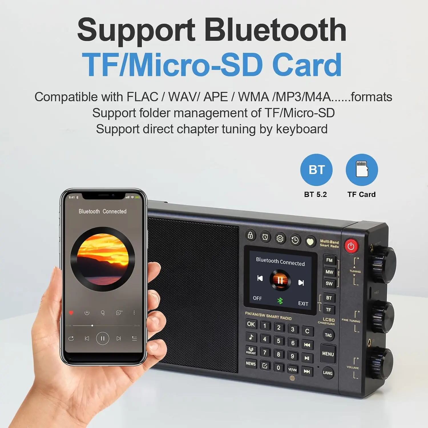 New LC90 All-Wave B…