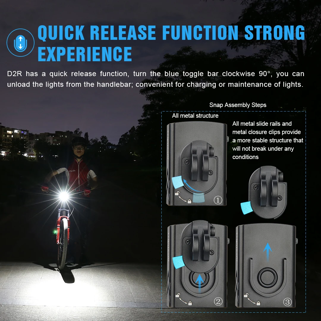 Bicycle Light Front 450LM Road Bike Headlight 1600mAh Rechargeable Front Bike Flashlight Quick Release Compact LED Cycling Lamp