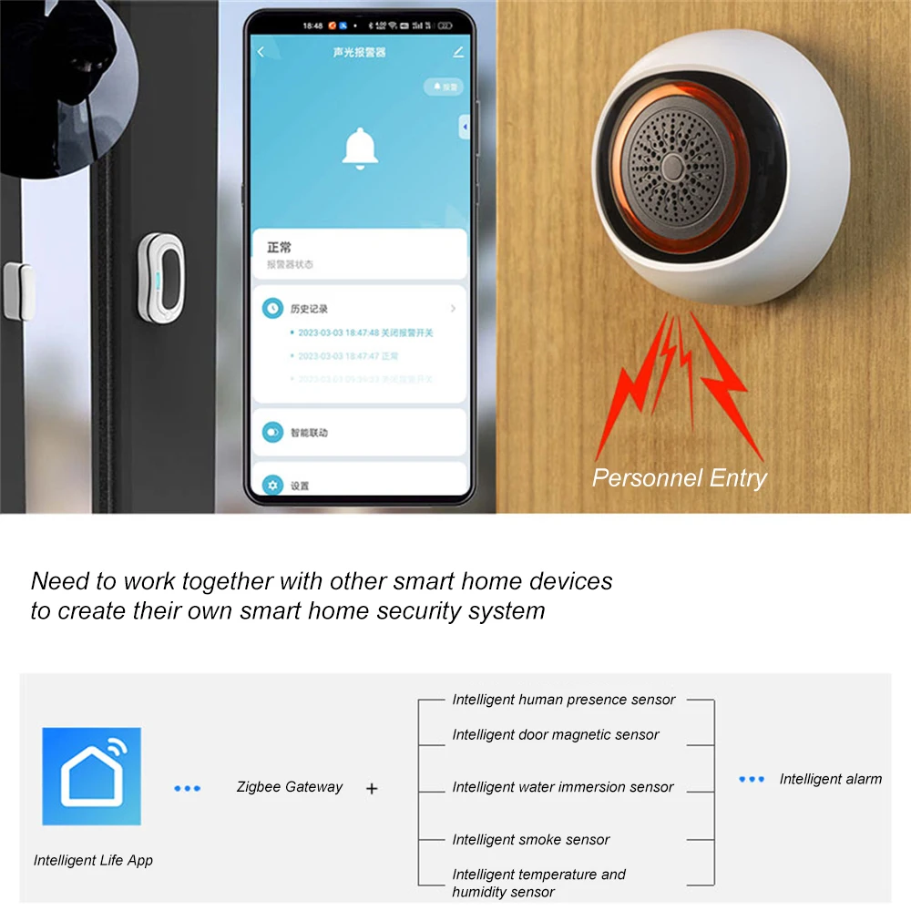 Tuya Zigbee 100DB Smart Sound and Light Alarm 2-in-1 Sensor Battery USB Dual Power Smart Life Control Work with Zigbee Gateway