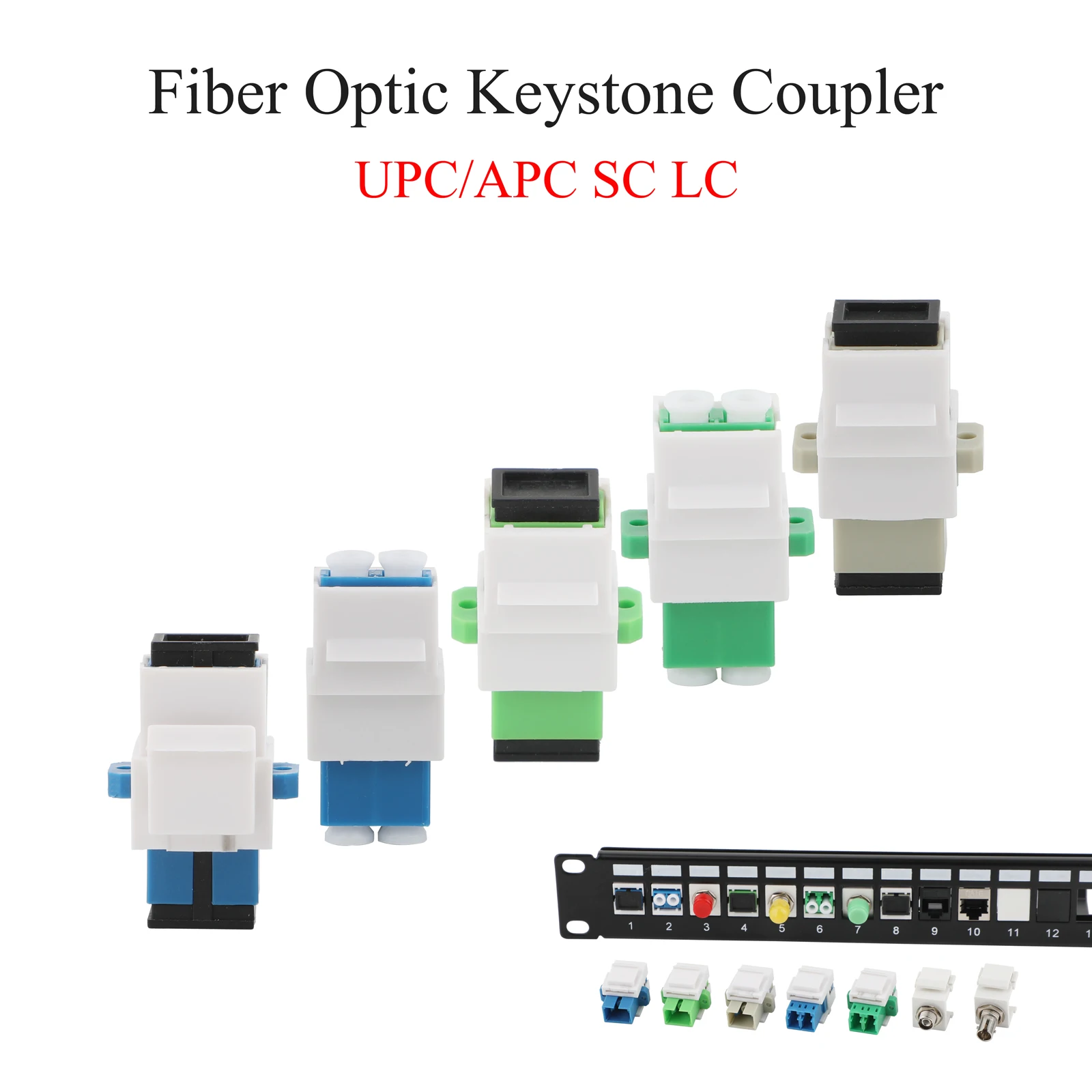 

2/5/10PCS RJ45 Jack Coupler Wall Plate Patch Panel Blind Plate for Frame RJ45 LC & SC Coupler