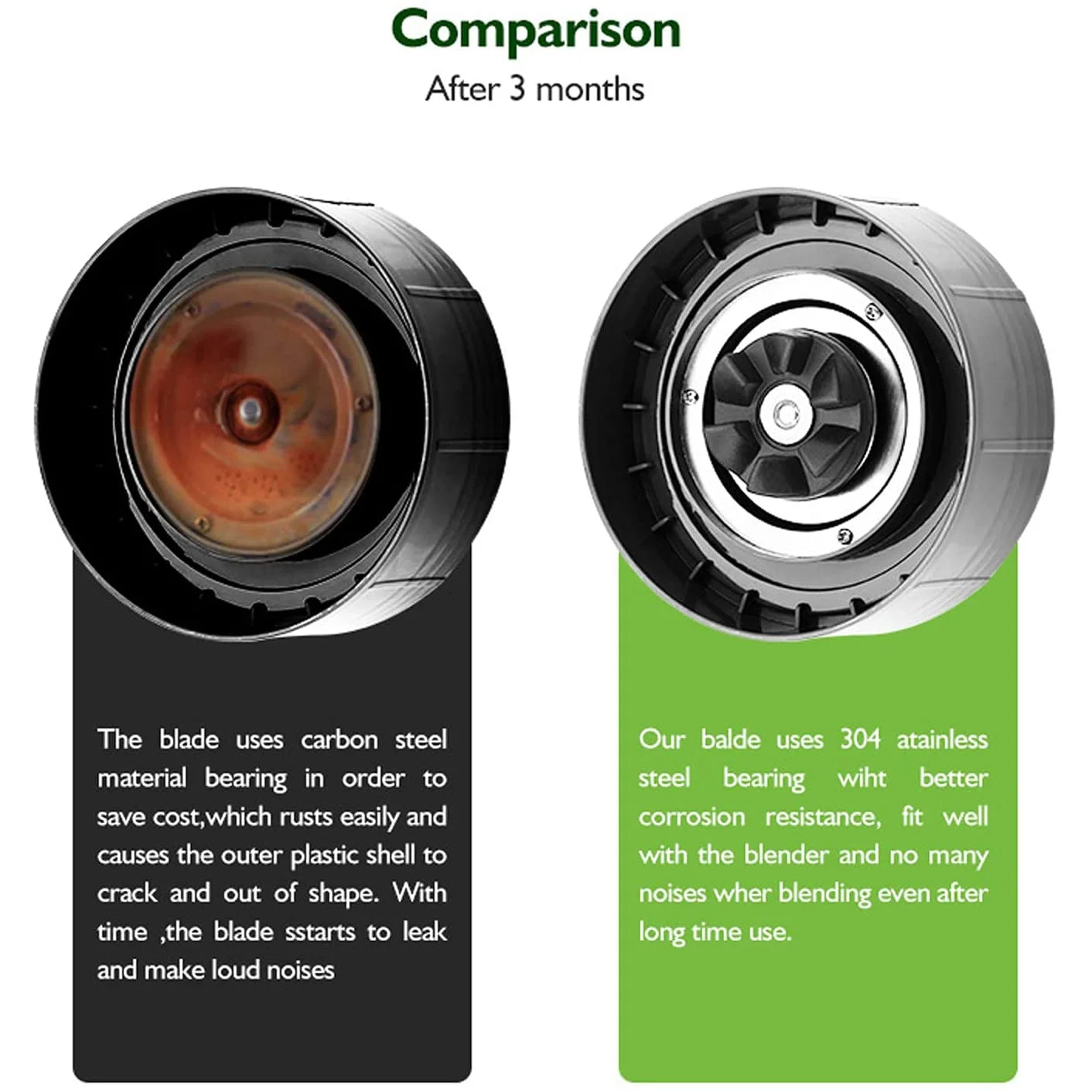 Blender Replacement Parts Blade for Blender 600W/900W Extractor Replacement Blade