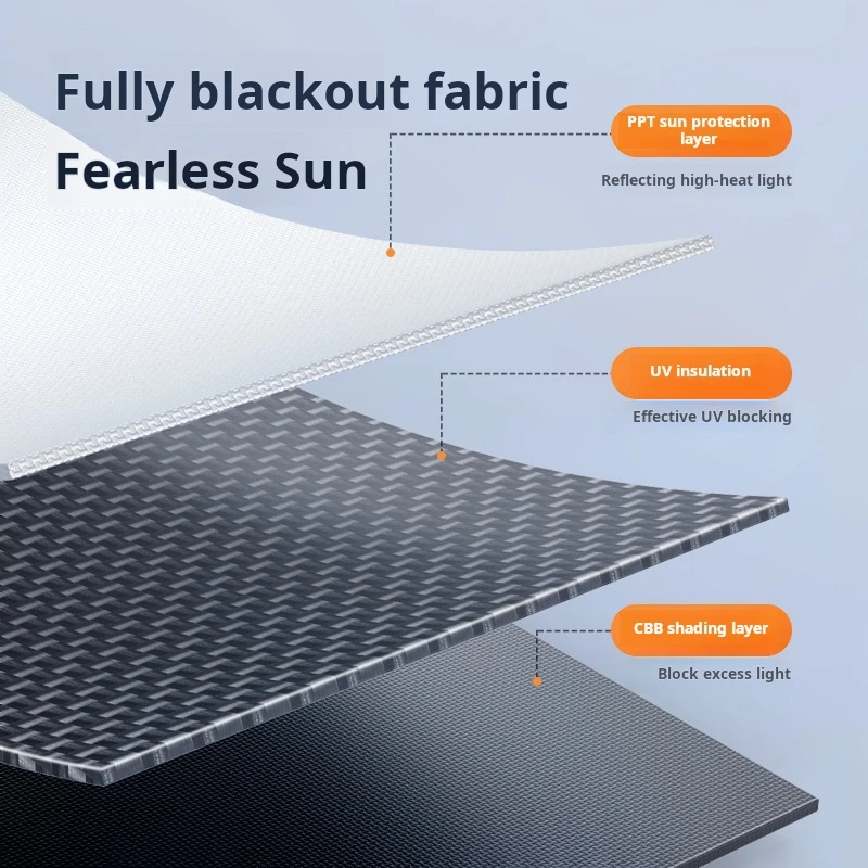 Telescopic Suction Cup Sunshade, Privacy Roller Blind, Full Blackout Curtain, Suitable for Home Office Vehicles