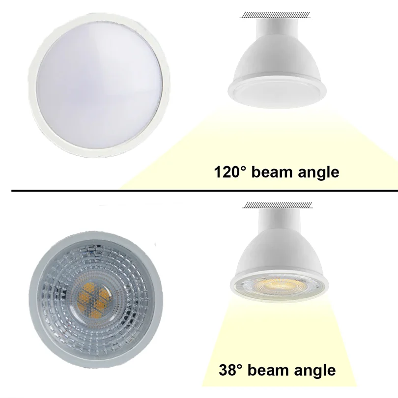 1-10 SZTUK Światło punktowe LED GU10 AC220V Żarówka energooszczędna LED 3W 6W 9W 12W Żarówka punktowa LED 38 stopni lampara do domu