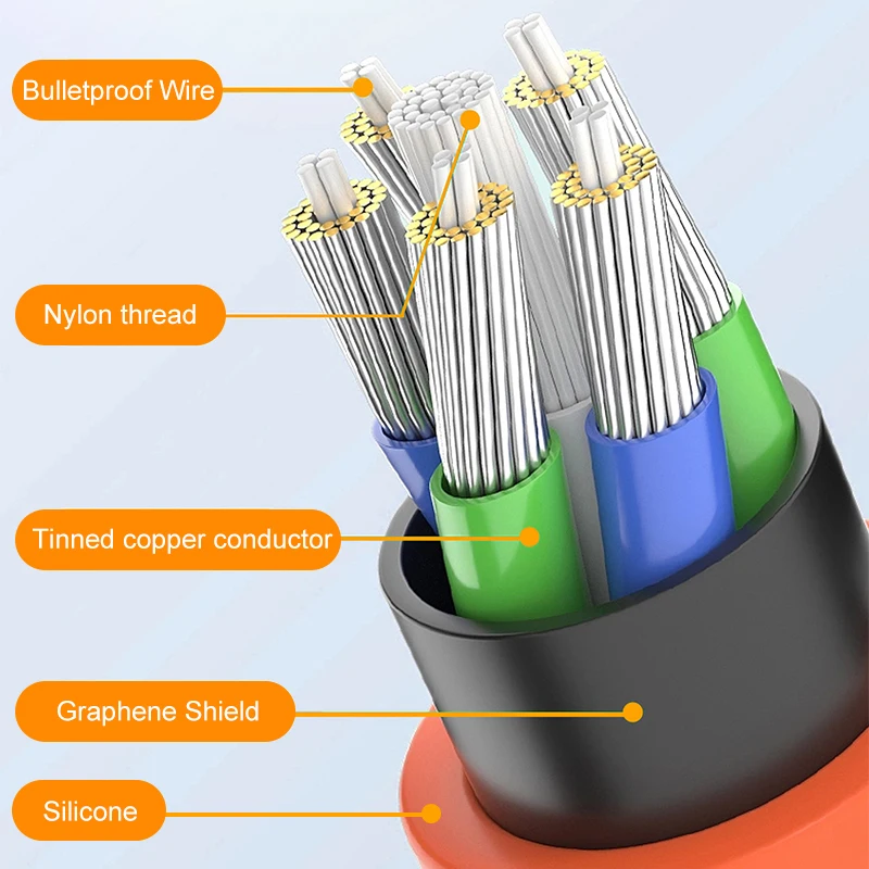 120W 6A Fast Charge Type C Cable 180 Degree Rotation Elbow Cable for Game For Xiaomi Samsung Charger Liquid Silicone USB C Cable