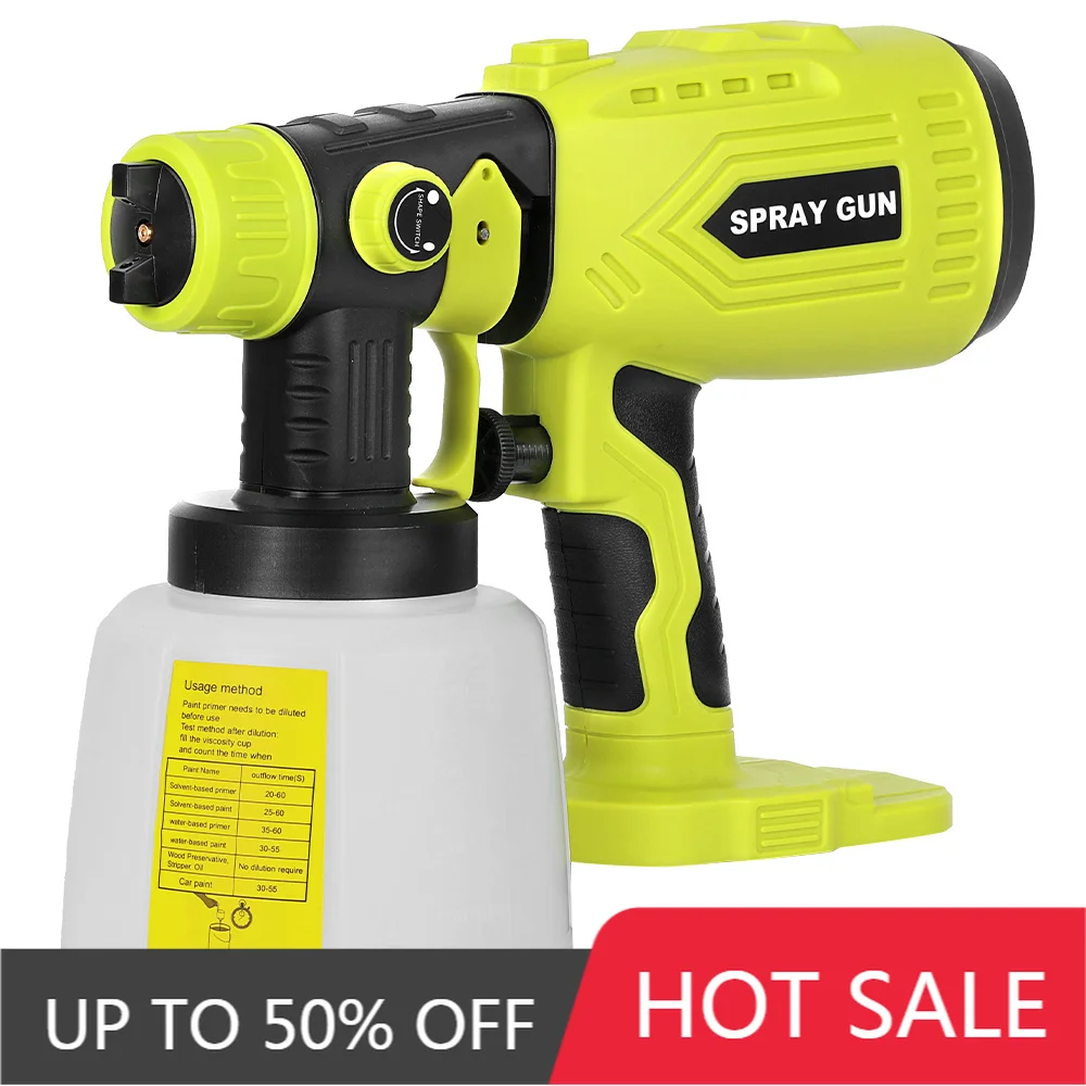 200W Cordless HVLP Paint Sprayer for Ryobi 18V ONE+, 4 Nozzles, 3 Patterns, 1000ML Container, Handheld Spray Gun (No Battery)